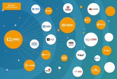 喜報(bào)！星礪達(dá)成功入圍石家莊網(wǎng)約車車載專用設(shè)備廠家名單，開(kāi)啟數(shù)字技術(shù)服務(wù)新篇章