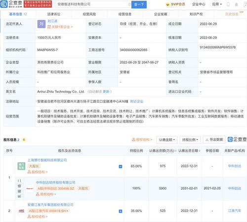 江淮汽車與中科創(chuàng)達(dá)共建新公司，布局移動(dòng)通信與信息服務(wù)